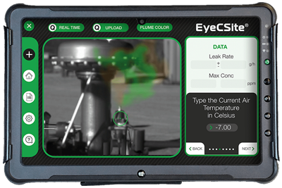 EyeCSite® QOGI
